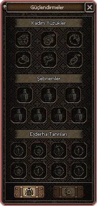Güçlendirme Envanteri II