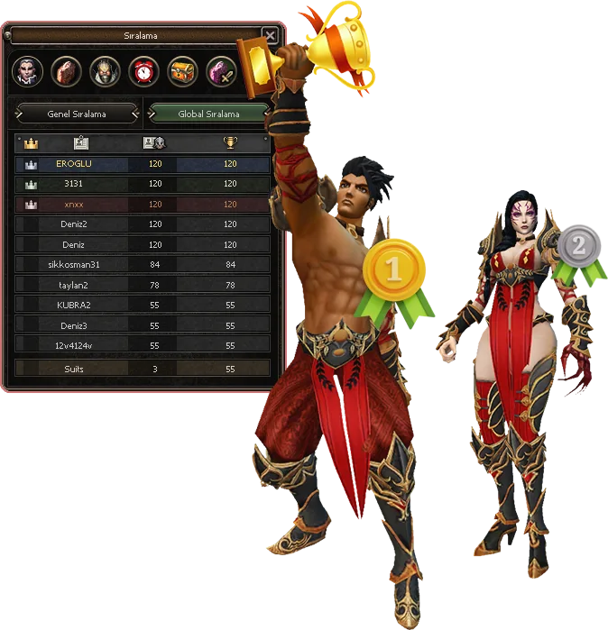 Global sıralama