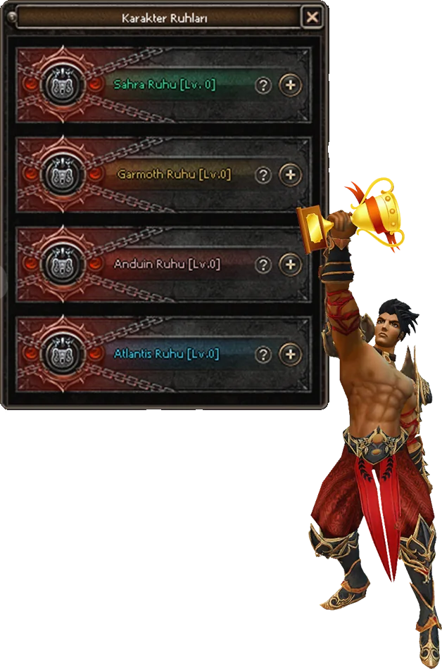 Karakter ruhları